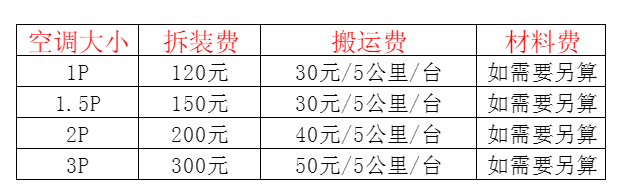 北湖空调移机及费用电话在哪里找